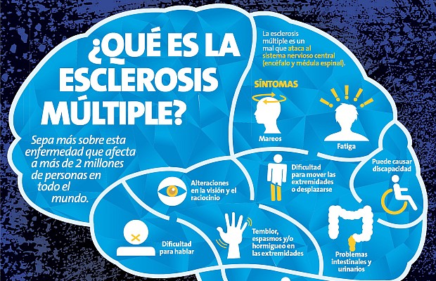 Numerosos pacientes recibirían un diagnóstico erróneo de esclerosis múltiple