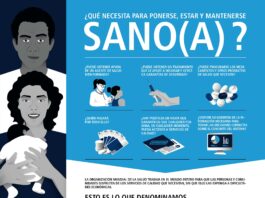 Cobertura universal de la salud (CSU, o UHC por sus siglas en inglés). Cobertura sanitaria universal