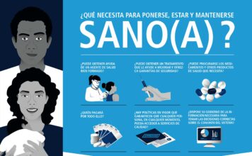 Cobertura universal de la salud (CSU, o UHC por sus siglas en inglés). Cobertura sanitaria universal