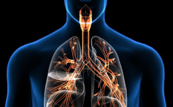 coronavirus, COVID-19, tratamiento inhalado