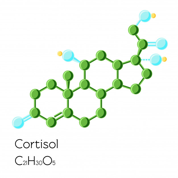 cortisol, Covid-19, estrés