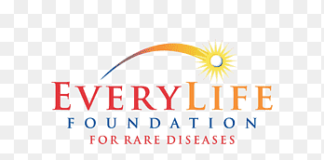 Fundación EveryLife para Enfermedades Raras, artistas raros