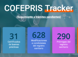 COFEPRIS Tracker: Seguimiento a trámites pendientes