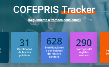 COFEPRIS Tracker: Seguimiento a trámites pendientes