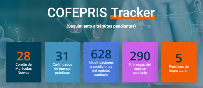 COFEPRIS Tracker: Seguimiento a trámites pendientes