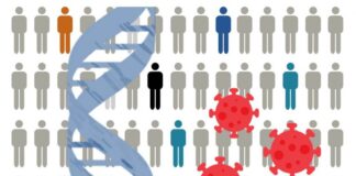 análisis genético pacientes COVID19 grave nuevas vías terapéuticas enfermedad
