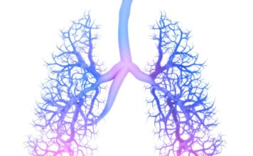 proteína osteopontina, cicatrización pulmonar esclerodermia