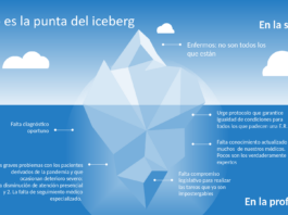 FEMEXER, análisis y resumen de fin de año 2021: Solo es la punta del iceberg