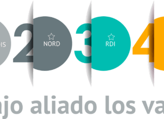 Nuestro trabajo aliado con organizaciones internacionales para EERR, los va a sorprender