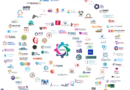FEMEXER se suma a la coalición internacional de organizaciones de pacientes que busca que se apruebe una resolución, ante la Asamblea Mundial de la Salud (o WHA) en las Naciones Unidas, a favor de las enfermedades raras.