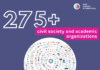 Más de 275 organizaciones de la sociedad civil y académicas apoyaron la #Resolution4Rare a favor de las enfermedades raras en la Asamblea Mundial de la Salud.