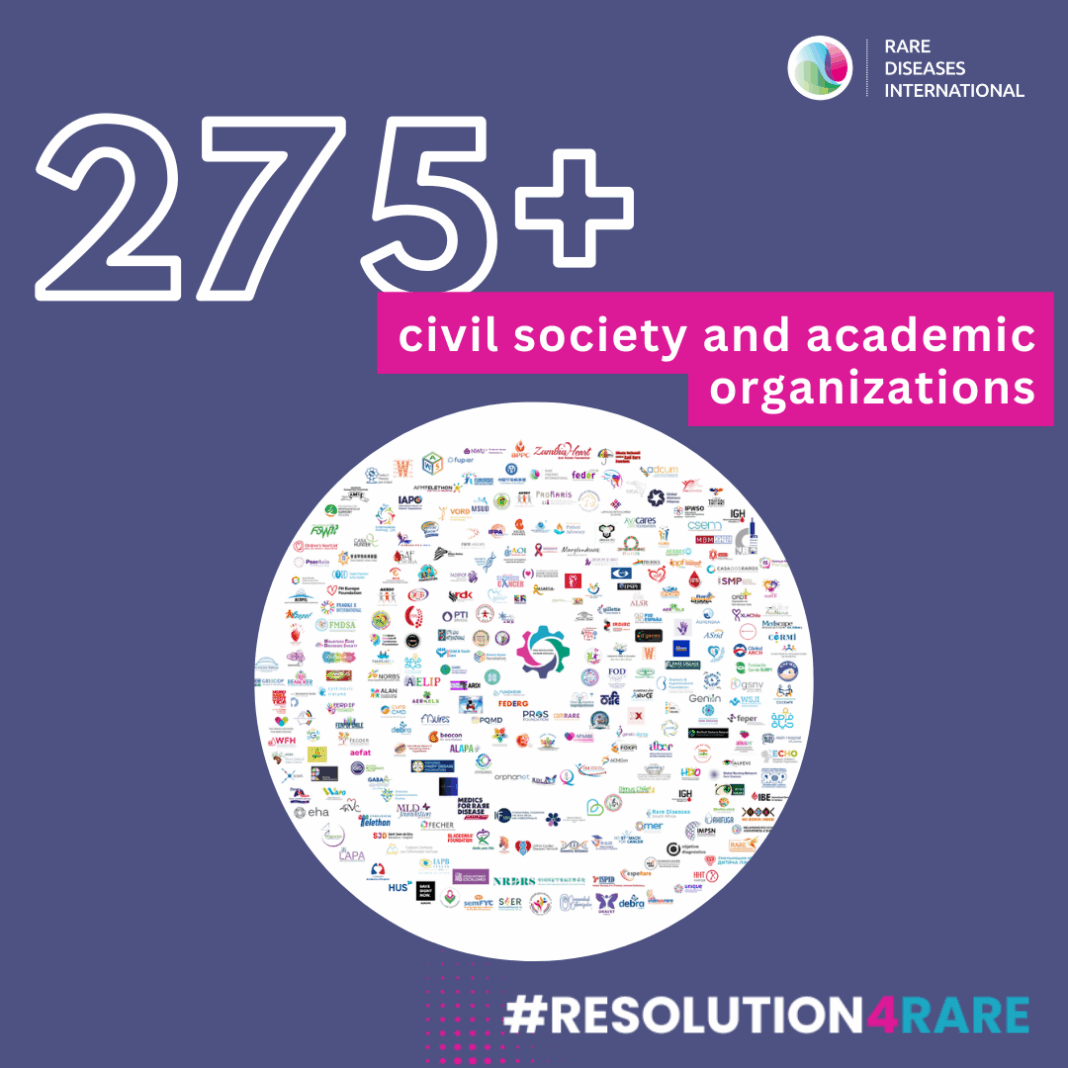 Más de 275 organizaciones de la sociedad civil y académicas apoyaron la #Resolution4Rare a favor de las enfermedades raras en la Asamblea Mundial de la Salud.